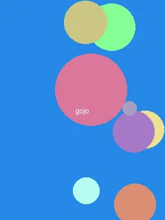 大尺寸的小黄说说1000字免费 - 五条悟角色图